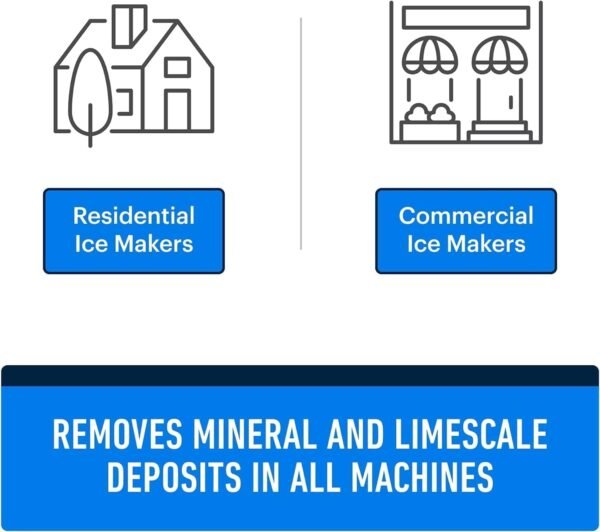 61PrDJQ8WlL._AC_SL1500_ Essential Values Ice Machine Cleaner Review Deep Cleaning and Descaling for All Brands