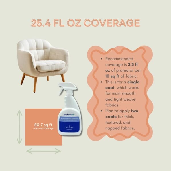 712faO46pHL._AC_SL1500_ Ultimate Upholstery Fabric Protector Spray Review by ProtectME for Long-Lasting Stain Resistance