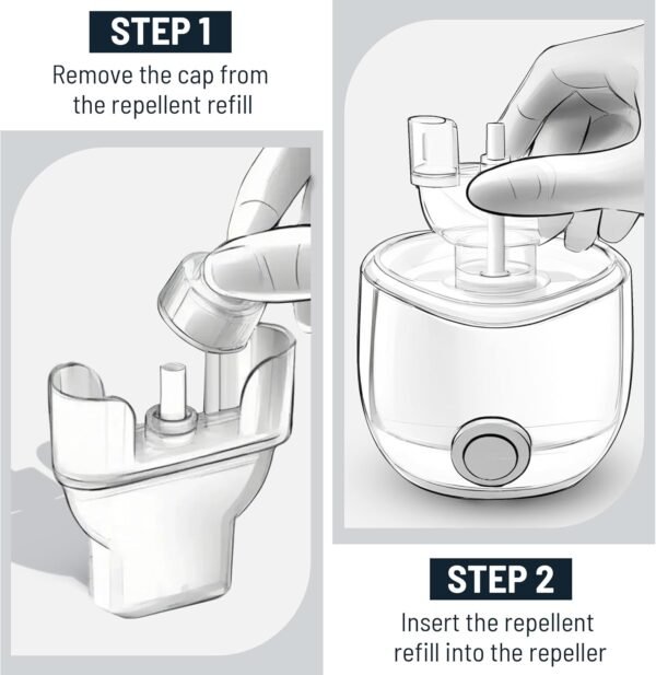 71ClIuE74L._AC_SL1500_ Mostherm Mosquito Repellent Review for E-Series Effective Patio Bug Control