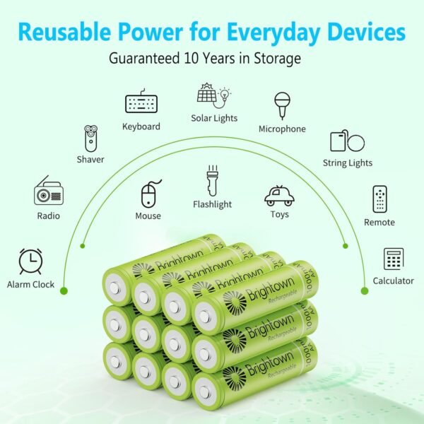 71CsnduXxTL._AC_SL1500_ Brightown Rechargeable AA Batteries Review High Capacity and Long-Lasting Power for Home Devices