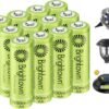 71JvaAD-aML._AC_SL1500_ Brightown Rechargeable AA Batteries Review High Capacity and Long-Lasting Power for Home Devices