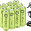 71JvaAD-aML.__AC_SX300_SY300_QL70_FMwebp_ Brightown Rechargeable AA Batteries Review High Capacity and Long-Lasting Power for Home Devices
