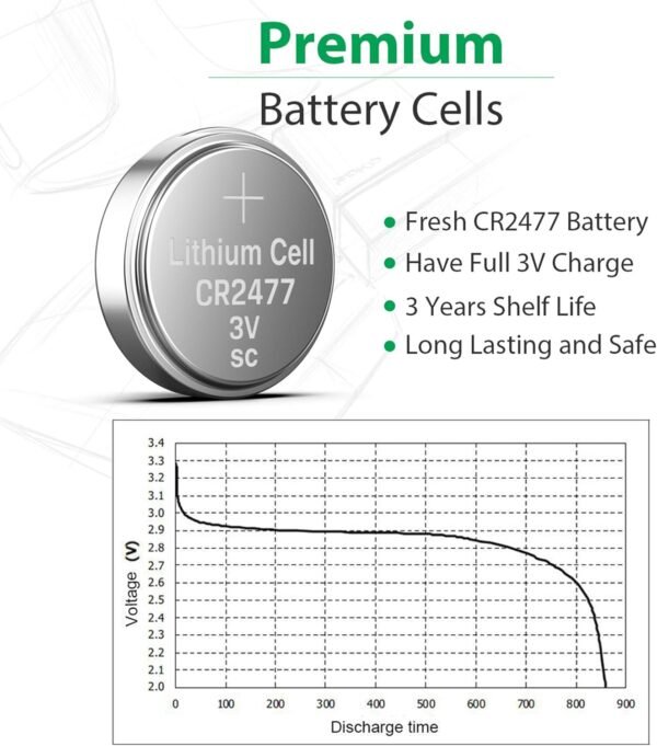 71LGsBlJUgL._AC_SL1500_ LiCB CR2477 3V Lithium Battery Review Unveils Long-Lasting Power for Household Devices