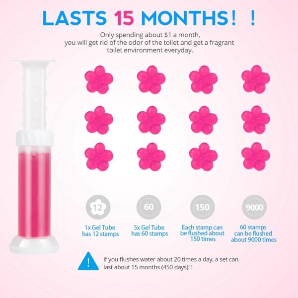 71fwCWBhI8L._AC_SL1500_ Toilet Gel Review Kilostep 60 Count Long-Lasting Fragrant Bowl Cleaner