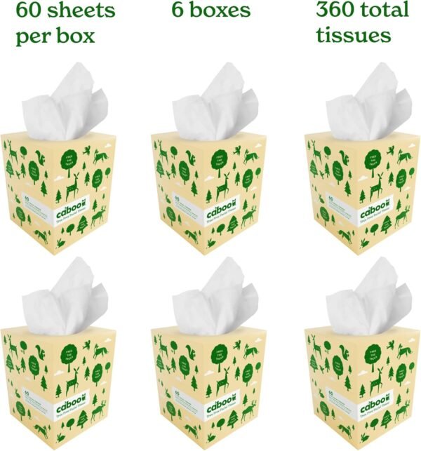 71lGKonFNcL._AC_SL1500_ Sustainable Facial Tissue Review Caboo Tree Free Ultra Soft and Eco Friendly Box