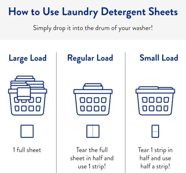 71shpJCIVL._AC_SL1500_ Comprehensive Review of The Clean People Baby Laundry Detergent Sheets Hypoallergenic and Eco-Friendly