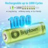 71zS2MVSIYL._AC_SL1500_ Brightown Rechargeable AA Batteries Review High Capacity and Long-Lasting Power for Home Devices