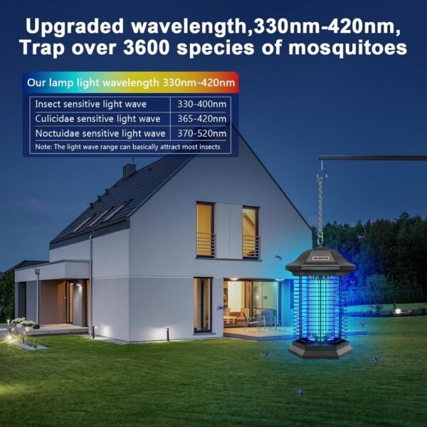 8109iBsz6L._AC_SL1500_ Efficient Outdoor Indoor Bug Zapper Review AMUFER 18W Powerful Mosquito Control