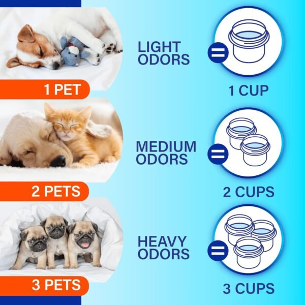 81Aa7JnqRRL._AC_SL1500_ Febreze Laundry Detergent Review Maximum Strength Pet Odor Eliminator Effectiveness Tested