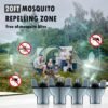 81FyEUIEFTL._AC_SL1500_ Mostherm Mosquito Repellent Review for E-Series Effective Patio Bug Control